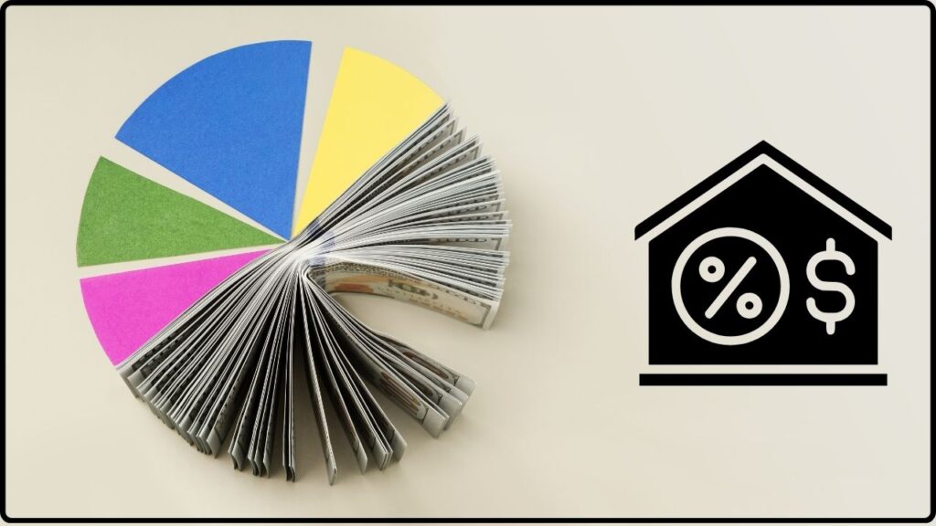 Asset Allocation for Beginners