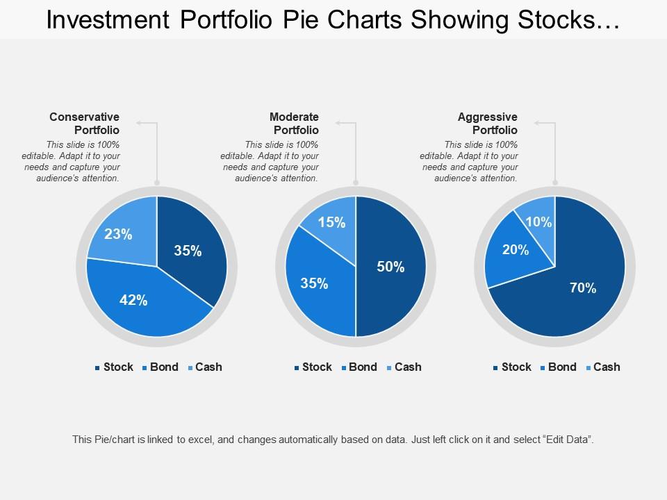investment_portfolio_pie_charts